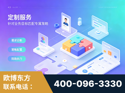 海安-一站式打造GEO全链增长闭环